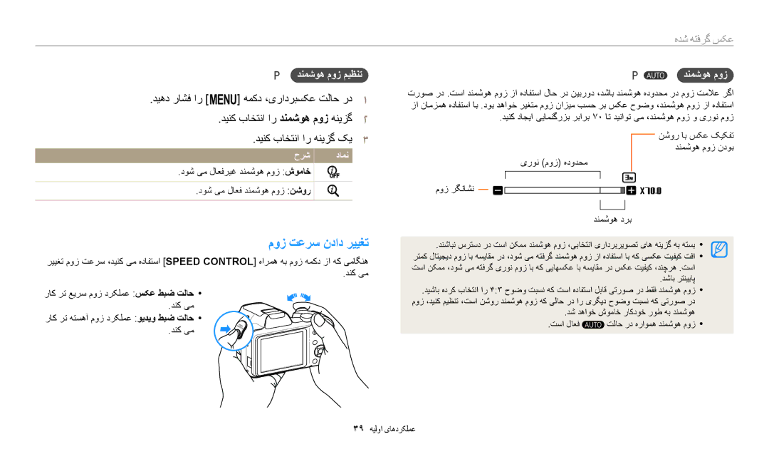 Samsung EC-WB1100BDRJO manual موز تعرس نداد رییغت, دیهد راشف ار m همکد ،یرادربسکع تلاح رد, دینک باختنا ار دنمشوه موز هنیزگ 