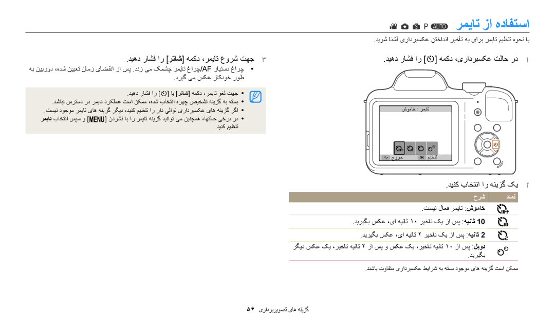 Samsung EC-WB1100DPBIR رمیات زا هدافتسا, دیهد راشف ار رتاش همکد ،رمیات عورش تهج3, دیهد راشف ار t همکد ،یرادربسکع تلاح رد1 