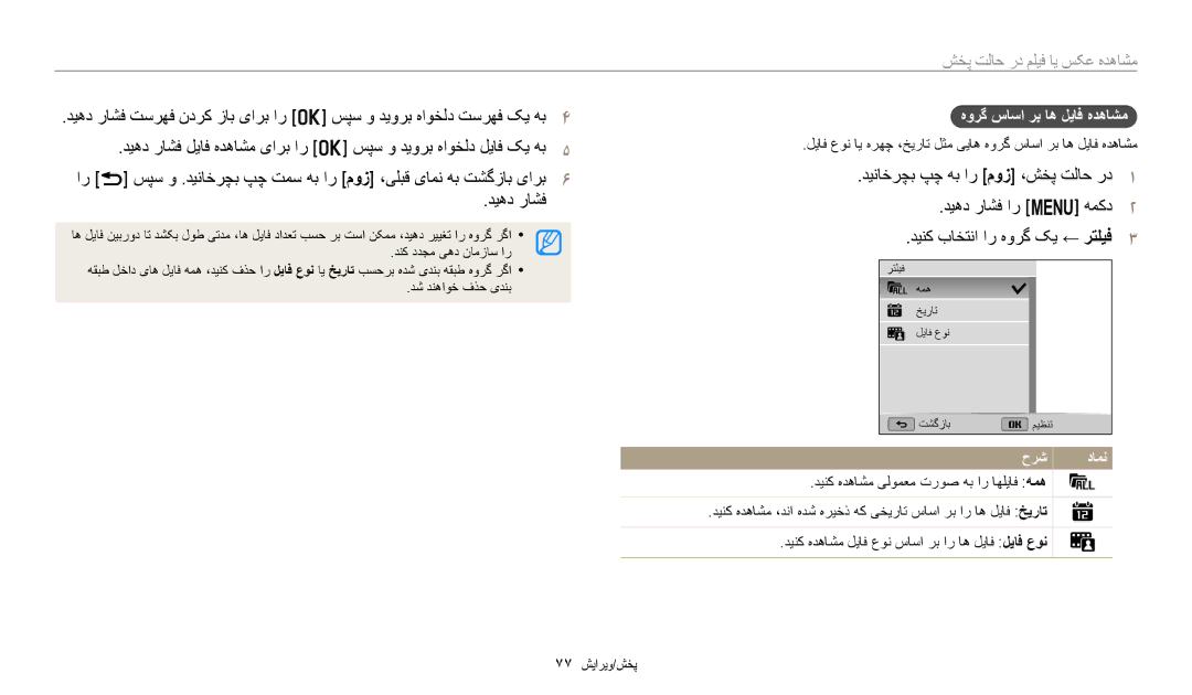 Samsung EC-WB1100DPBME manual هورگ ساسا رب اه لیاف هدهاشم, لياف عون اي هرهچ ،خيرات لثم یياه هورگ ساسا رب اه لياف هدهاشم 