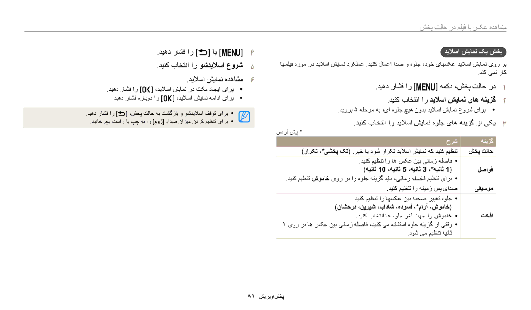 Samsung EC-WB1100BDRJO, EC-WB1100BPRDZ manual دینک باختنا ار دیلاسا شیامن هولج یاه هنیزگ زا یکی, دیلاسا شیامن کي شخپ 