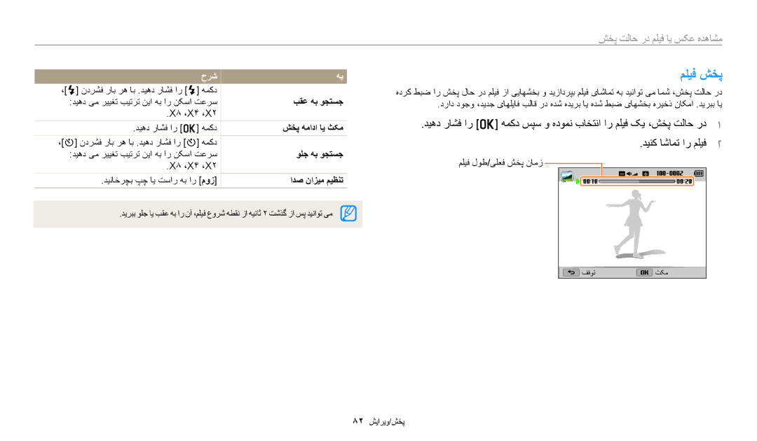 Samsung EC-WB1100BPBDZ, EC-WB1100BPRDZ manual ملیف شخپ, بقع هب وجتسج, شخپ همادا ای ثکم, ولج هب وجتسج, ادص نازیم میظنت 