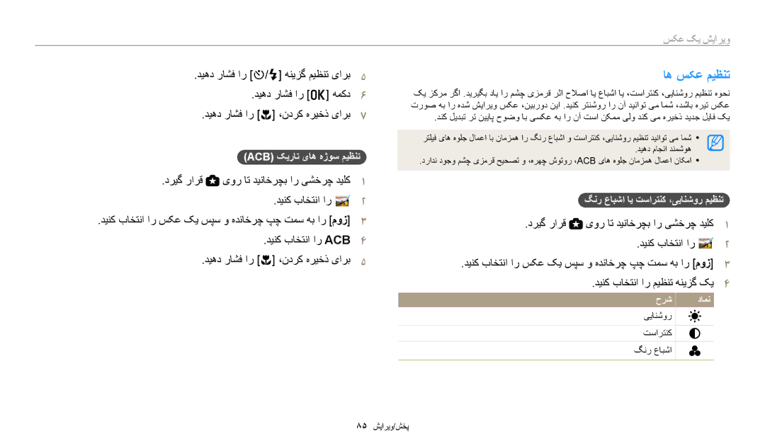 Samsung EC-WB1100BDBJO, EC-WB1100BPRDZ manual اه سکع میظنت, گنر عابشا ای تسارتنک ،ییانشور میظنت, Acb کيرات یاه هژوس ميظنت 