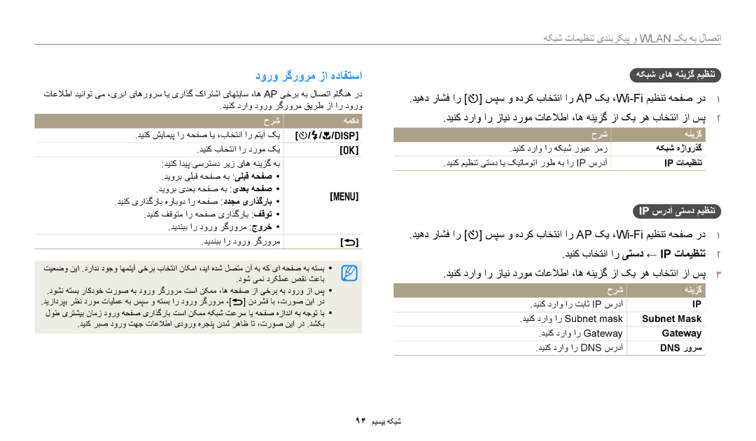 Samsung EC-WB1100BDBSA, EC-WB1100BPRDZ دورو رگرورم زا هدافتسا, اتصال به یک Wlan و پیکرباتصااتصال به یک, Ip سردآ یتسد میظنت 