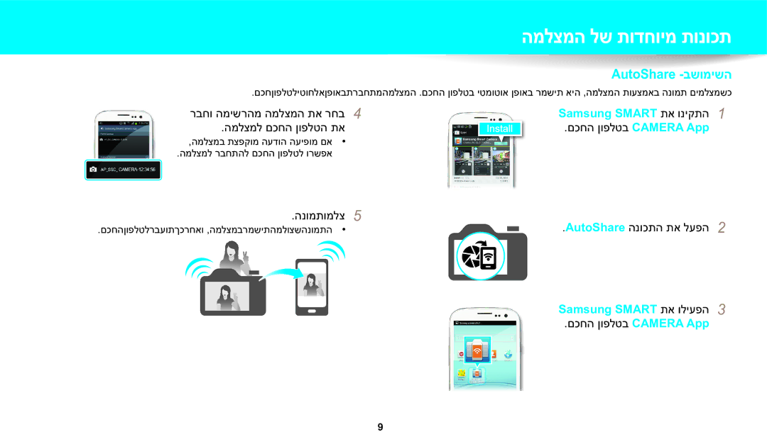 Samsung EC-WB1100BPRIL manual רבחו המישרהמ המלצמה תא רחב4 המלצמל םכחה ןופלטה תא, הנומתומלצ5, םכחה ןופלטב Camera App 