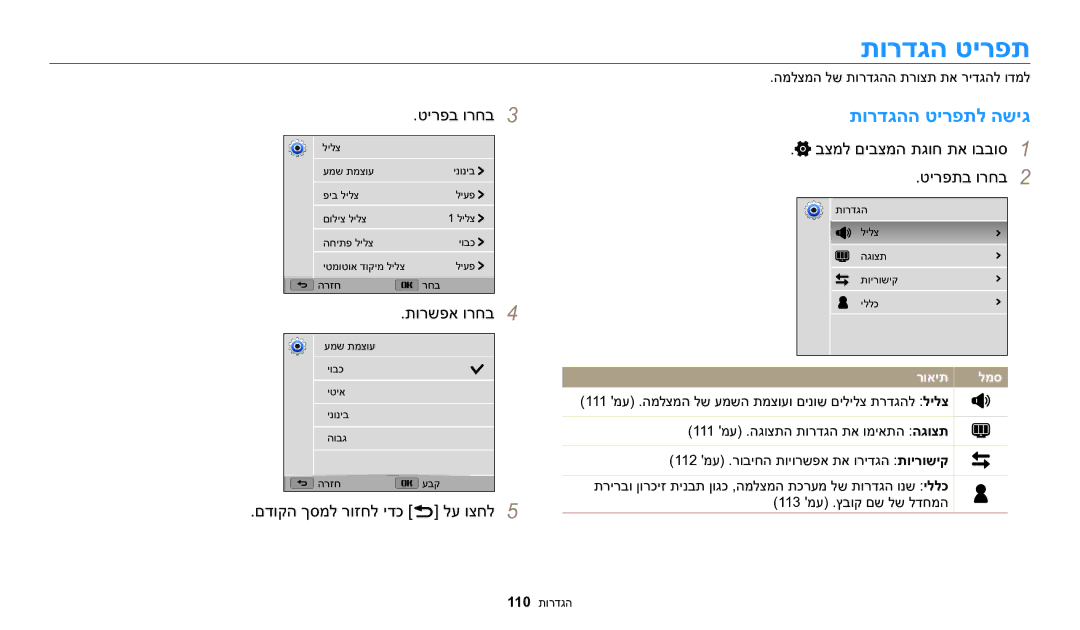 Samsung EC-WB1100BPBIL, EC-WB1100DDRME תורדגה טירפת, תורדגהה טירפתל השיג, תורשפא ורחב4, םדוקה ךסמל רוזחל ידכ r לע וצחל5 