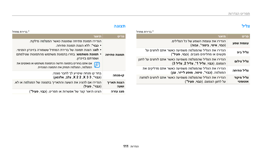 Samsung EC-WB1100DDRME, EC-WB1100DDBME, EC-WB1100BPRIL, EC-WB1100BPBIL manual הגוצת, לילצ, תפריט הגדרות, רואית טירפ 