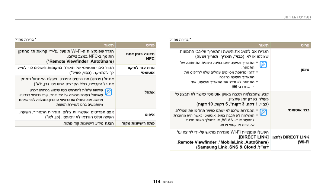 Samsung EC-WB1100BPBIL, EC-WB1100DDRME, EC-WB1100DDBME, EC-WB1100BPRIL manual רואיתטירפ 