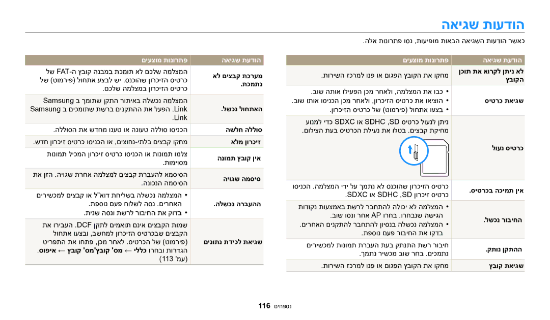 Samsung EC-WB1100DDBME, EC-WB1100DDRME, EC-WB1100BPRIL, EC-WB1100BPBIL manual האיגש תועדוה, םיעצומ תונורתפ האיגש תעדוה 