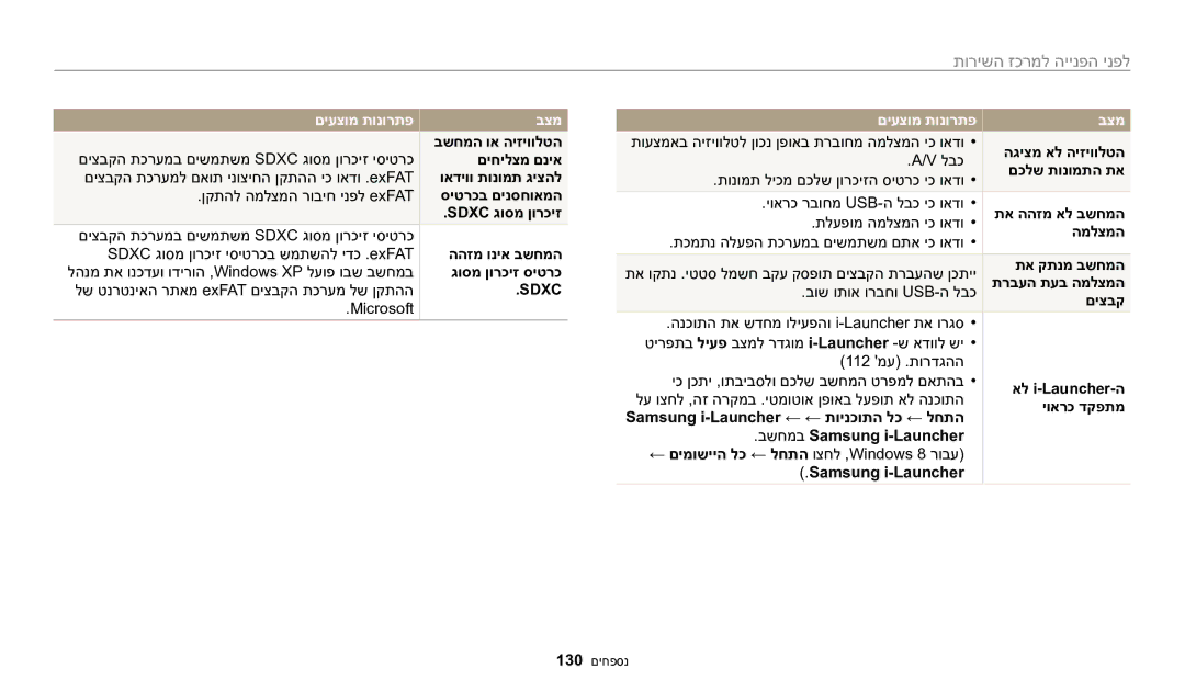 Samsung EC-WB1100BPBIL Microsoft, הגיצמ אל היזיוולטה, םכלש תונומתה תא, תא ההזמ אל בשחמה, המלצמה, תא קתנמ בשחמה, םיצבק 