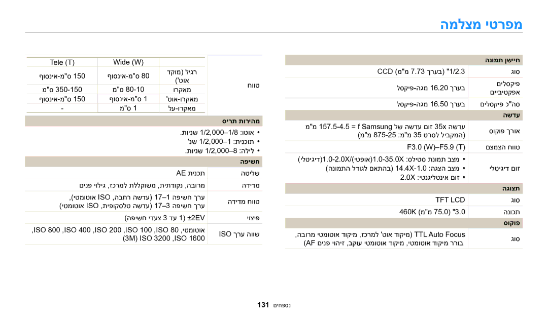 Samsung EC-WB1100DDRME, EC-WB1100DDBME, EC-WB1100BPRIL, EC-WB1100BPBIL המלצמ יטרפמ, סירת תוריהמ, הפישח, הנומת ןשייח, סוקופ 