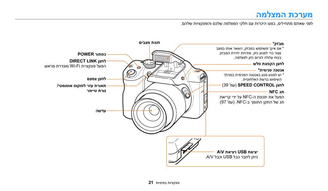 Samsung EC-WB1100BPRIL manual המלצמה תכרעמ, םיבצמ תגוח Power רותפכ DIRECT‏ Link ןצחל, קזבמ, שלפ תצפקה ןצחל *תימינפ הנטנא 