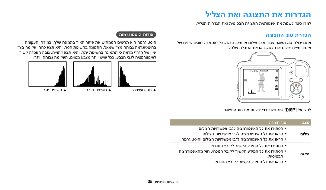 Samsung EC-WB1100DDRME, EC-WB1100DDBME manual לילצה תאו הגוצתה תא תורדגה, הגוצתה גוס תרדגה, תומרגוטסיה תודוא, הגוצת גוס בצמ 