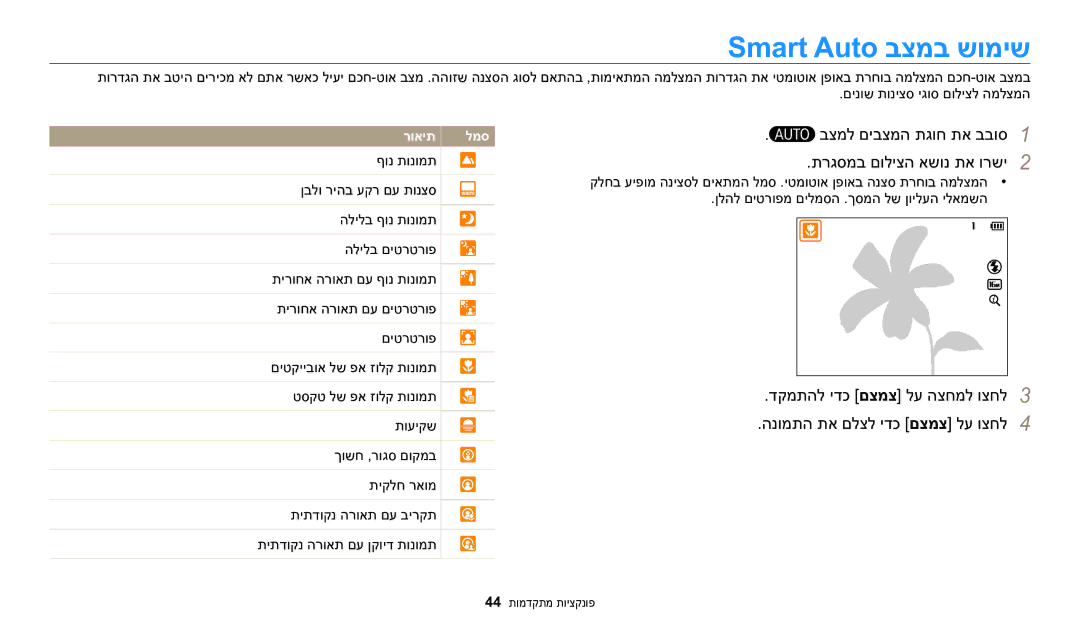 Samsung EC-WB1100DDBME manual Smart Auto בצמב שומיש, דקמתהל ידכ םצמצ לע הצחמל וצחל3, הנומתה תא םלצל ידכ םצמצ לע וצחל4 