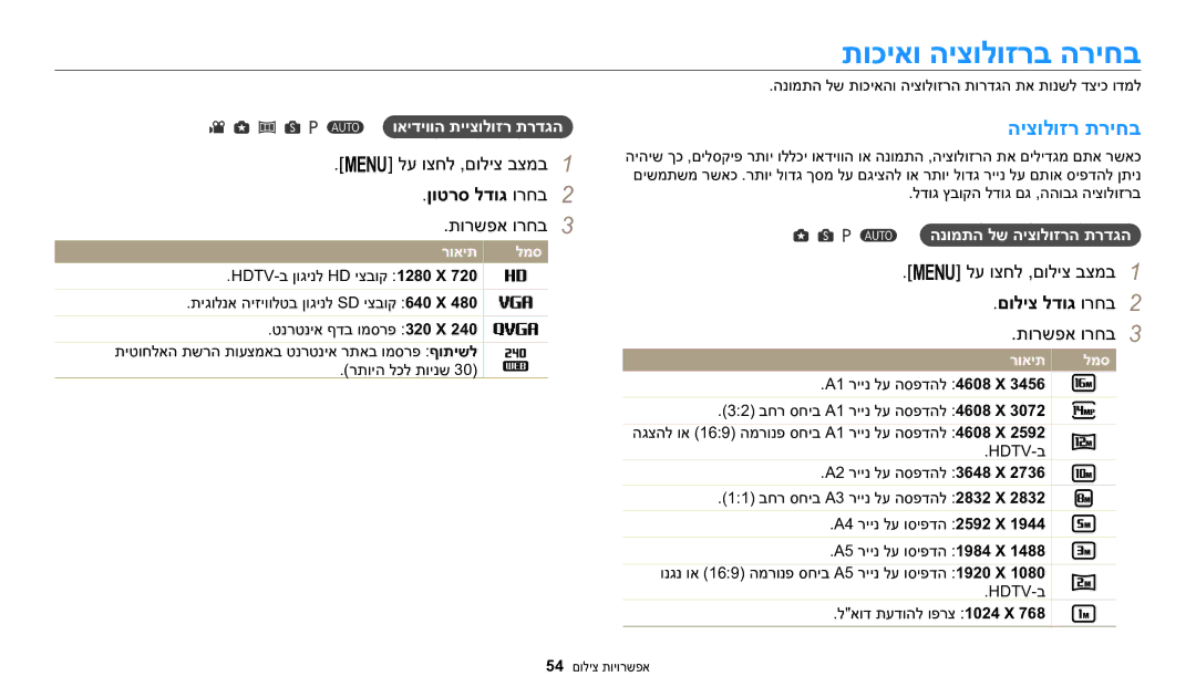 Samsung EC-WB1100BPBIL, EC-WB1100DDRME manual תוכיאו היצולוזרב הריחב, היצולוזר תריחב, ןוטרס לדוג ורחב2, םוליצ לדוג ורחב2 