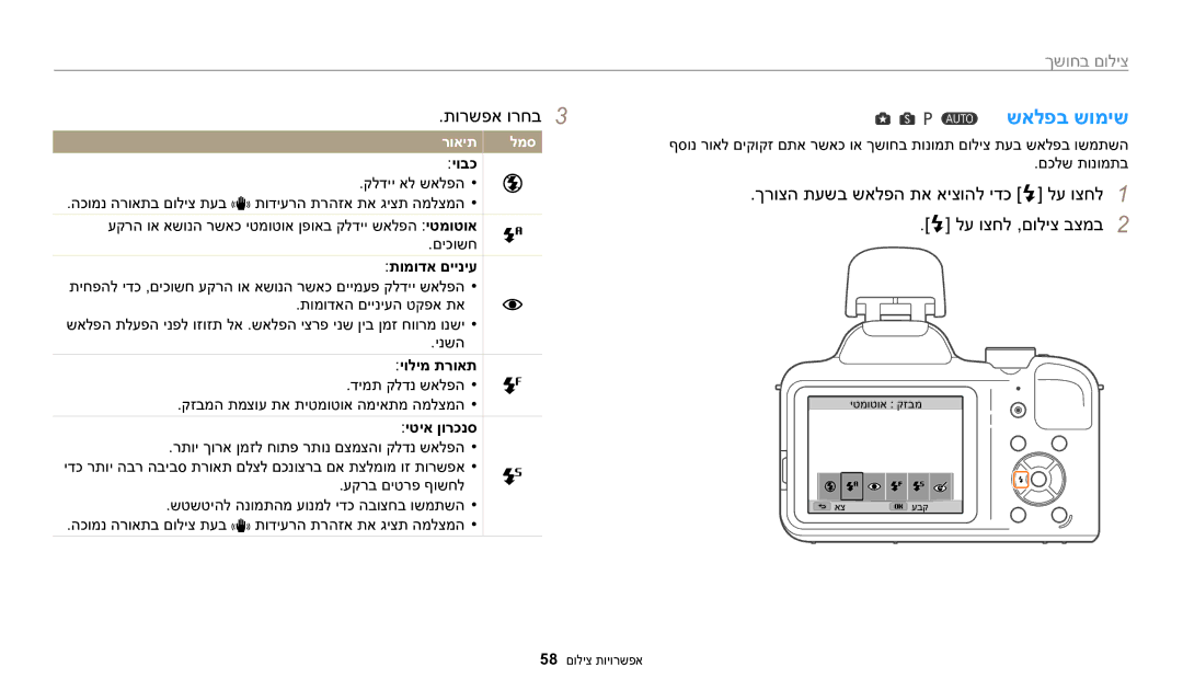 Samsung EC-WB1100BPBIL, EC-WB1100DDRME, EC-WB1100DDBME manual שאלפב שומיש, צילום בחושך, יובכ, יולימ תרואת, יטיא ןורכנס 