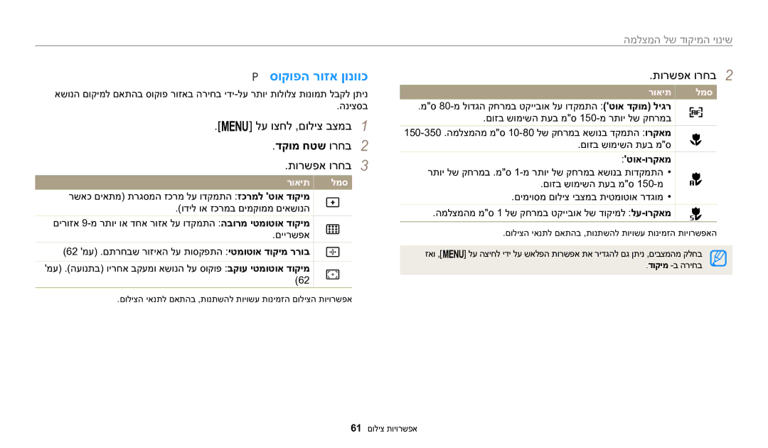 Samsung EC-WB1100BPRIL, EC-WB1100DDRME manual סוקופה רוזא ןונווכ, דקומ חטש ורחב2, שינוי המיקוד של המצלמה, טוא-ורקאמ 