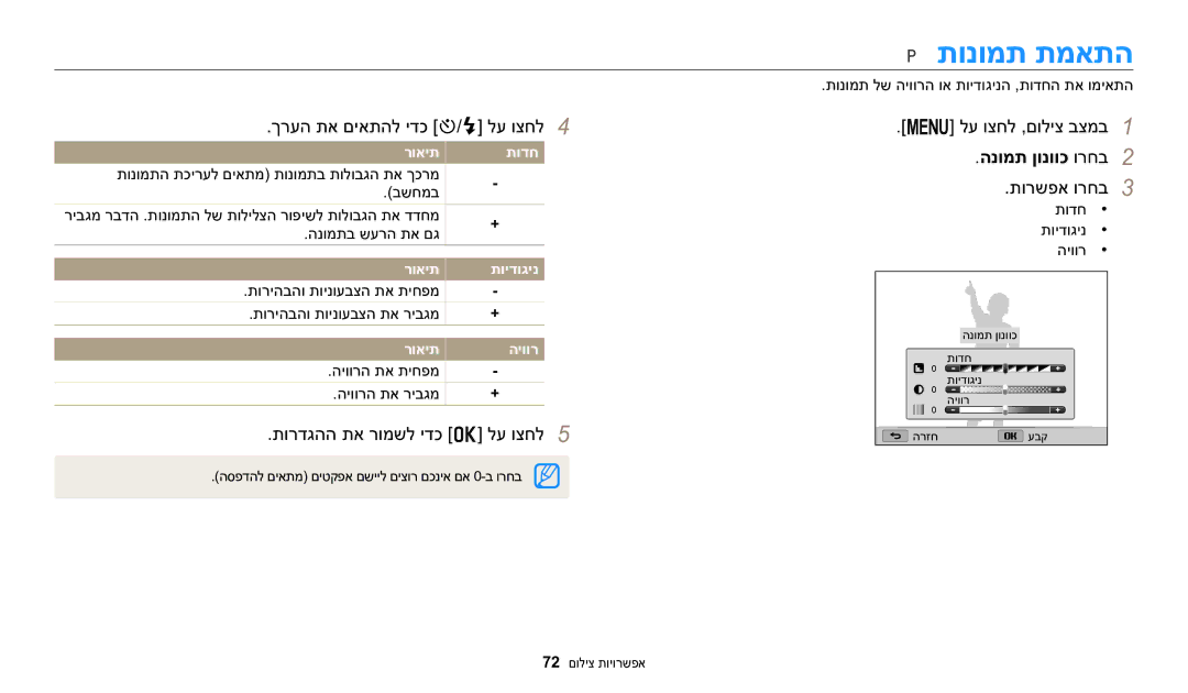 Samsung EC-WB1100DDBME, EC-WB1100DDRME, EC-WB1100BPRIL תונומת תמאתה, ךרעה תא םיאתהל ידכ t/F לע וצחל4, הנומת ןונווכ ורחב2 