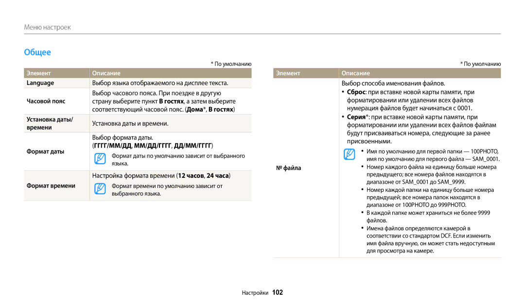 Samsung EC-WB110ZBABE2, EC-WB110ZBABE1, EC-WB110ZBARE2, EC-WB110ZBABRU, EC-WB110ZBARRU, EC-WB110ZBABKZ manual Общее 