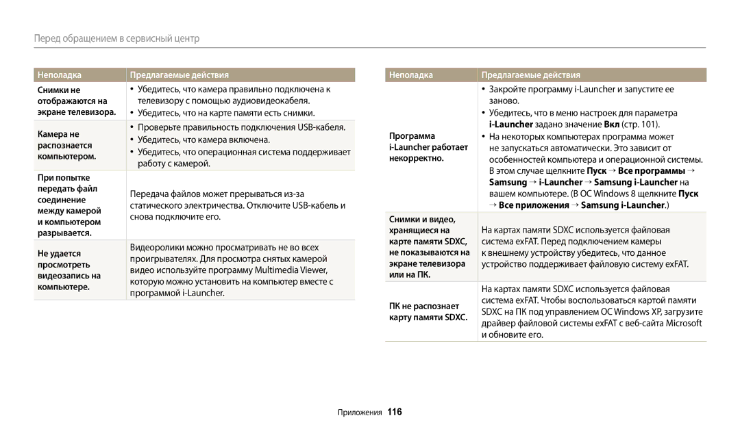 Samsung EC-WB110ZBABRU manual Снимки не, Отображаются на Телевизору с помощью аудиовидеокабеля, Камера не, Распознается 