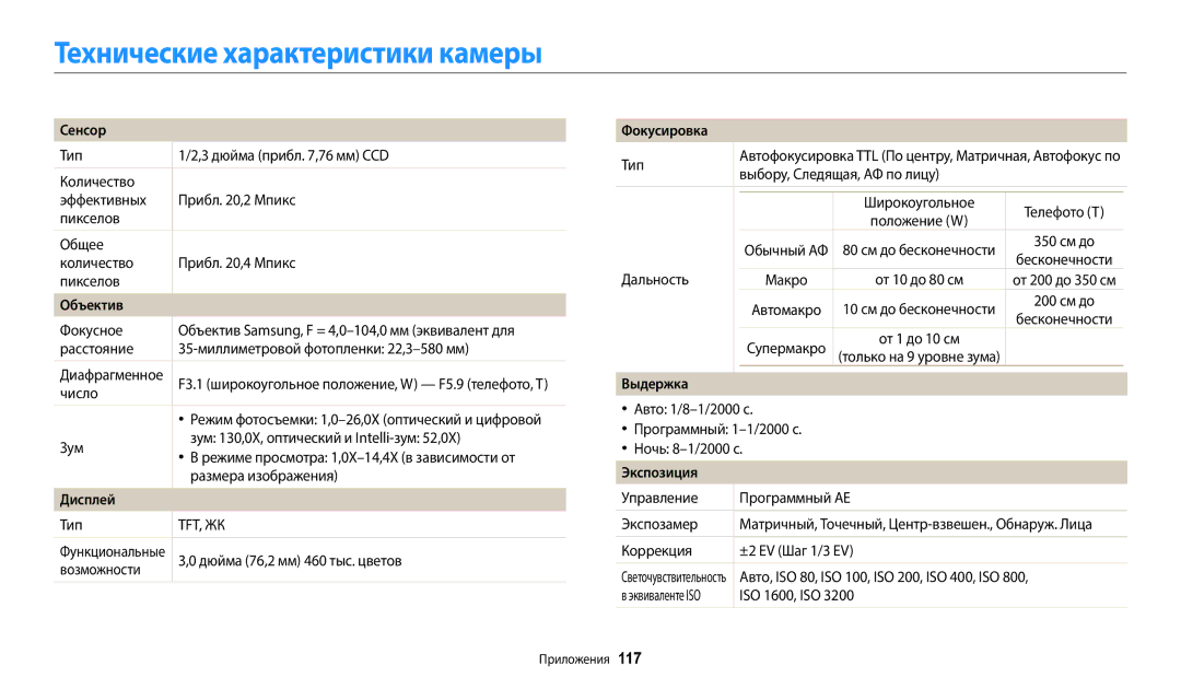 Samsung EC-WB110ZBARRU, EC-WB110ZBABE1, EC-WB110ZBABE2, EC-WB110ZBARE2, EC-WB110ZBABRU manual Технические характеристики камеры 