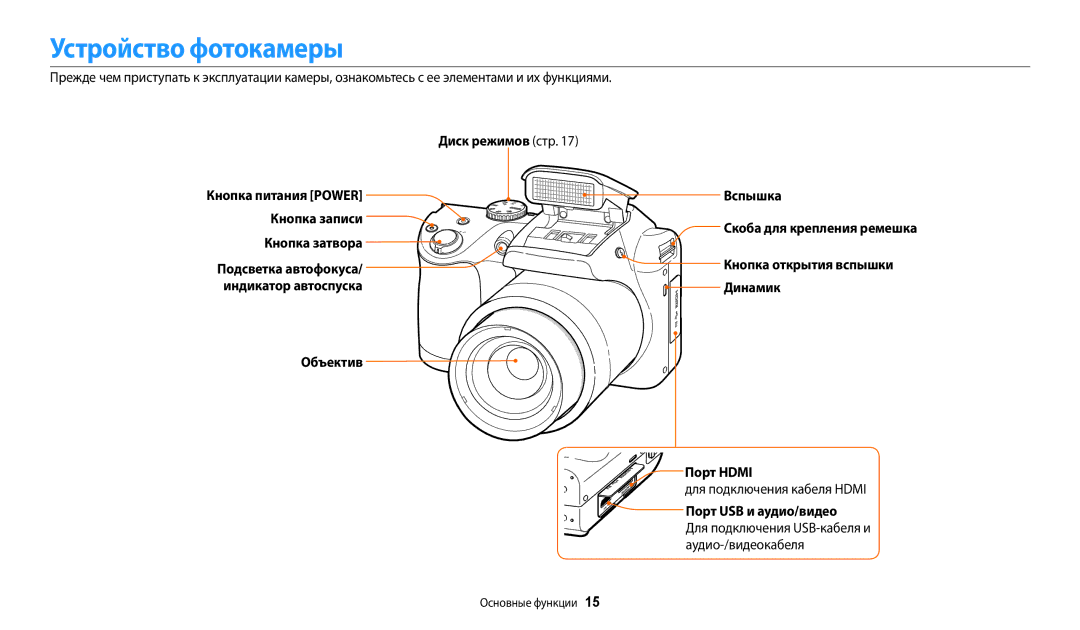 Samsung EC-WB110ZBARRU, EC-WB110ZBABE1, EC-WB110ZBABE2, EC-WB110ZBARE2, EC-WB110ZBABRU, EC-WB110ZBABKZ Устройство фотокамеры 