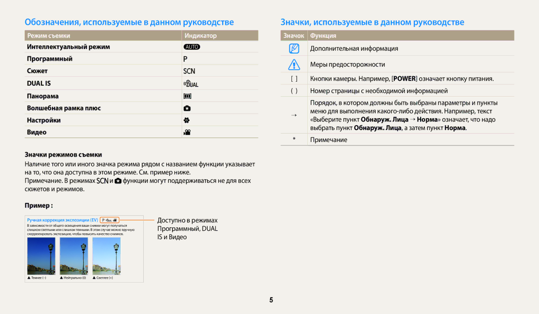 Samsung EC-WB110ZBABE1 Обозначения, используемые в данном руководстве, Значки, используемые в данном руководстве, Функция 