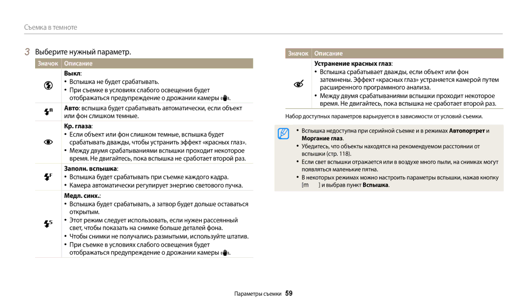 Samsung EC-WB110ZBABE1, EC-WB110ZBABE2 manual Выкл, Кр. глаза, Заполн. вспышка, Медл. синх, Устранение красных глаз 