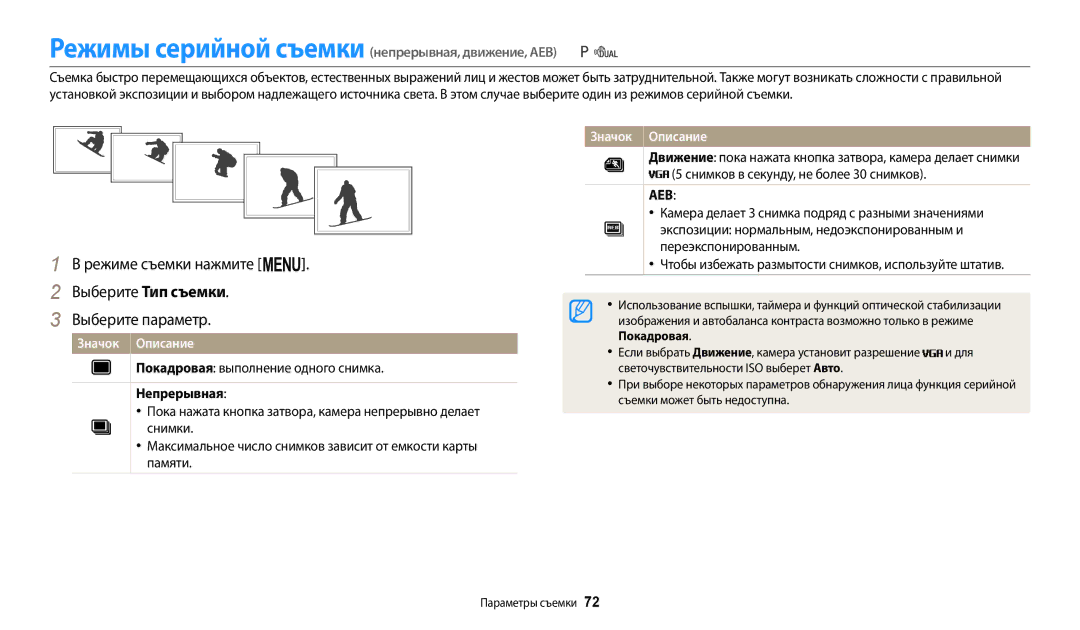 Samsung EC-WB110ZBABE2 Покадровая выполнение одного снимка, Непрерывная, Экспозиции нормальным, недоэкспонированным и 