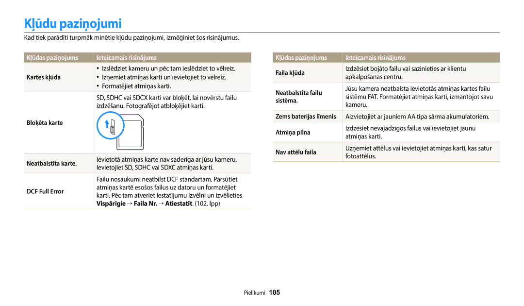 Samsung EC-WB110ZBABE2, EC-WB110ZBABE1, EC-WB110ZBARE2 manual Kļūdu paziņojumi, Kļūdas paziņojums Ieteicamais risinājums 