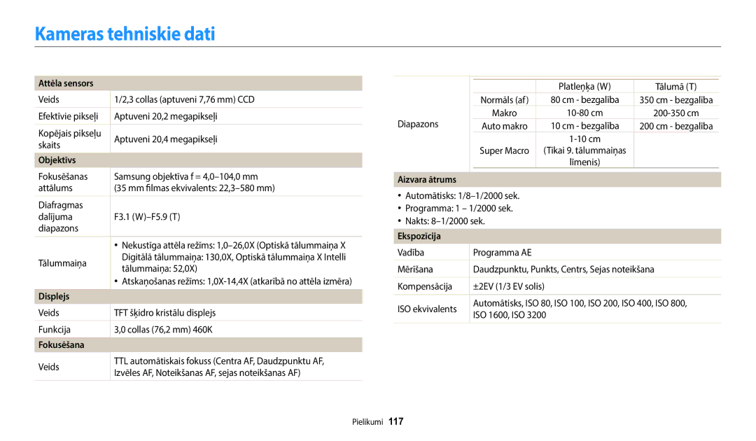 Samsung EC-WB110ZBABE2, EC-WB110ZBABE1 Kameras tehniskie dati, Attēla sensors, Fokusēšana, Aizvara ātrums, Ekspozīcija 