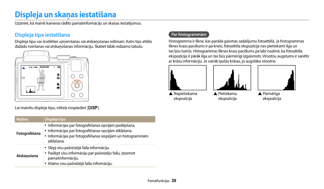 Samsung EC-WB110ZBABE1 Displeja un skaņas iestatīšana, Displeja tipa iestatīšana, Par histogrammām, Režīms Displeja tips 