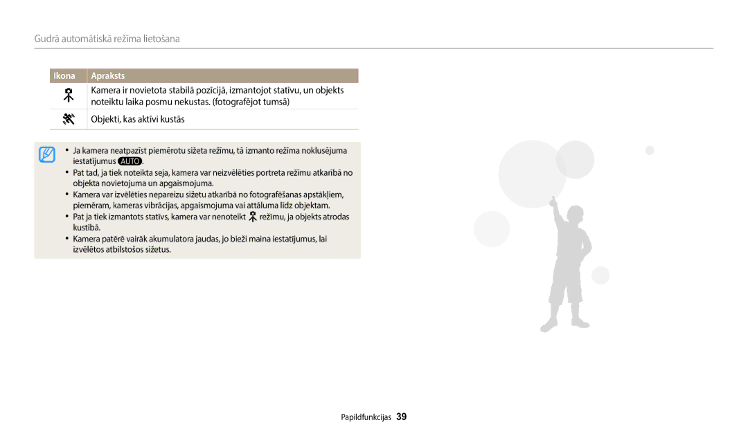 Samsung EC-WB110ZBABE2, EC-WB110ZBABE1, EC-WB110ZBARE2 manual Gudrā automātiskā režīma lietošana, Objekti, kas aktīvi kustās 