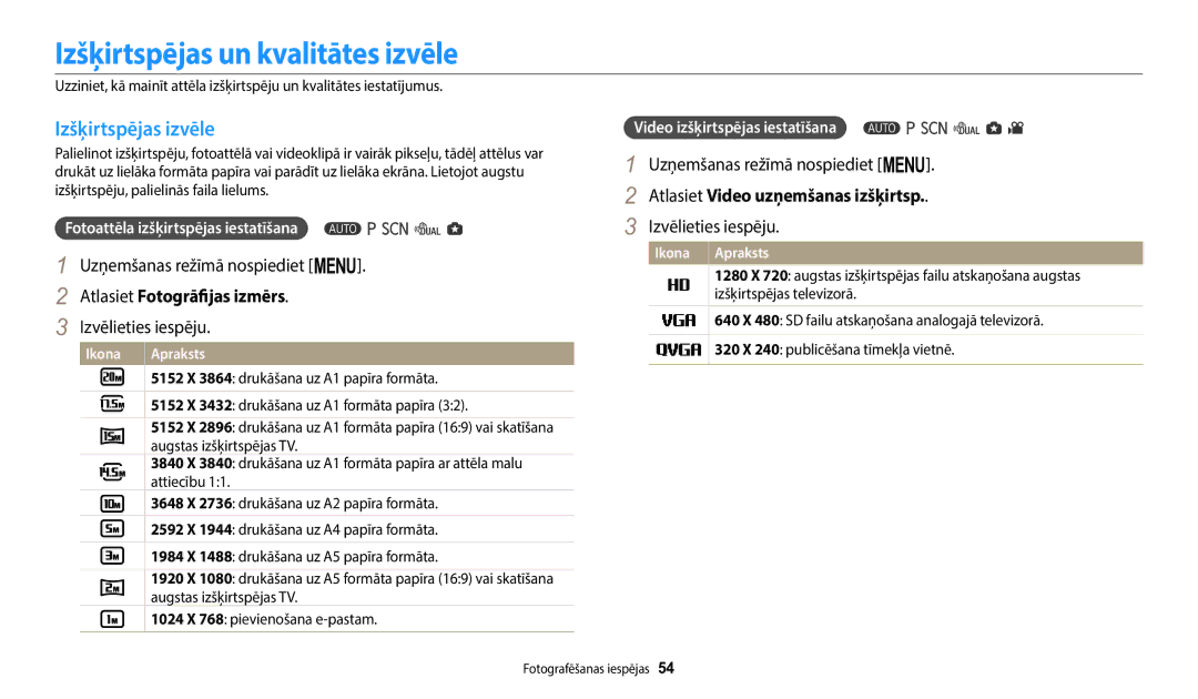 Samsung EC-WB110ZBABE2 manual Izšķirtspējas un kvalitātes izvēle, Izšķirtspējas izvēle, Uzņemšanas režīmā nospiediet m 