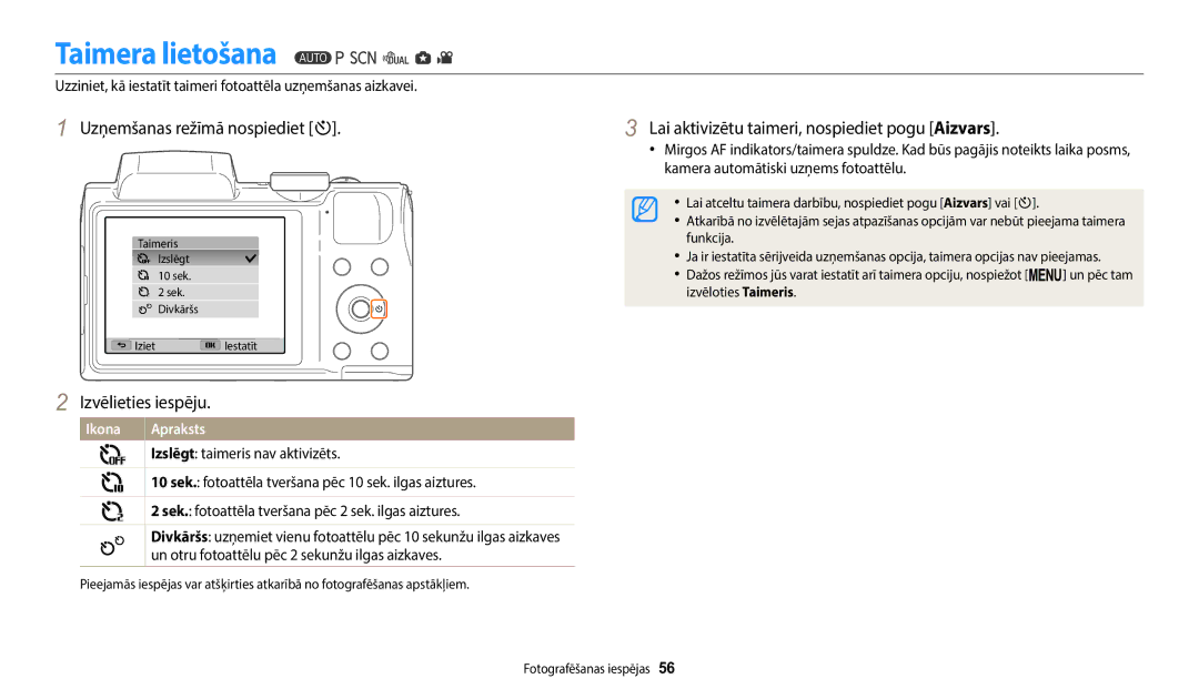 Samsung EC-WB110ZBABE1 Taimera lietošana, Izslēgt taimeris nav aktivizēts, Un otru fotoattēlu pēc 2 sekunžu ilgas aizkaves 