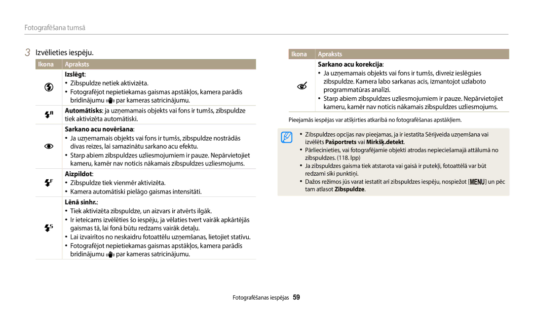 Samsung EC-WB110ZBABE1, EC-WB110ZBABE2, EC-WB110ZBARE2 manual Ikona 