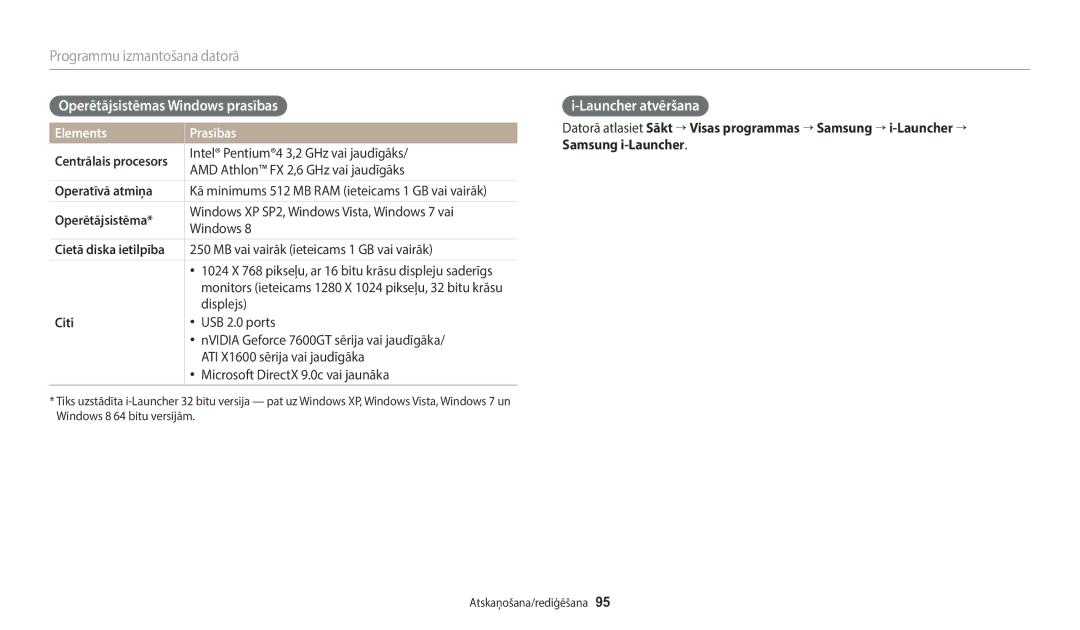 Samsung EC-WB110ZBABE1, EC-WB110ZBABE2 manual Operētājsistēmas Windows prasības, Launcher atvēršana, Elements Prasības 