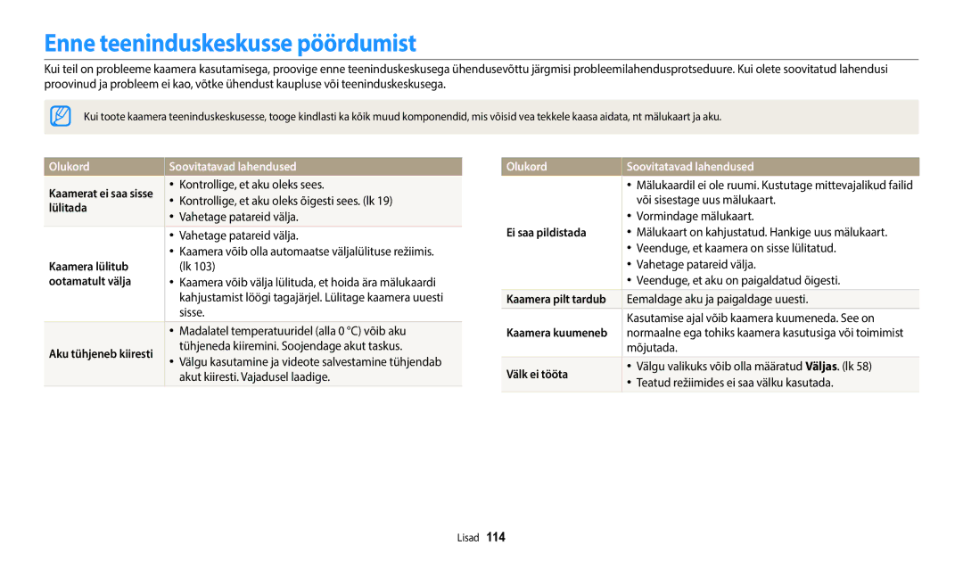 Samsung EC-WB110ZBABE2, EC-WB110ZBABE1, EC-WB110ZBARE2 Enne teeninduskeskusse pöördumist, Olukord Soovitatavad lahendused 