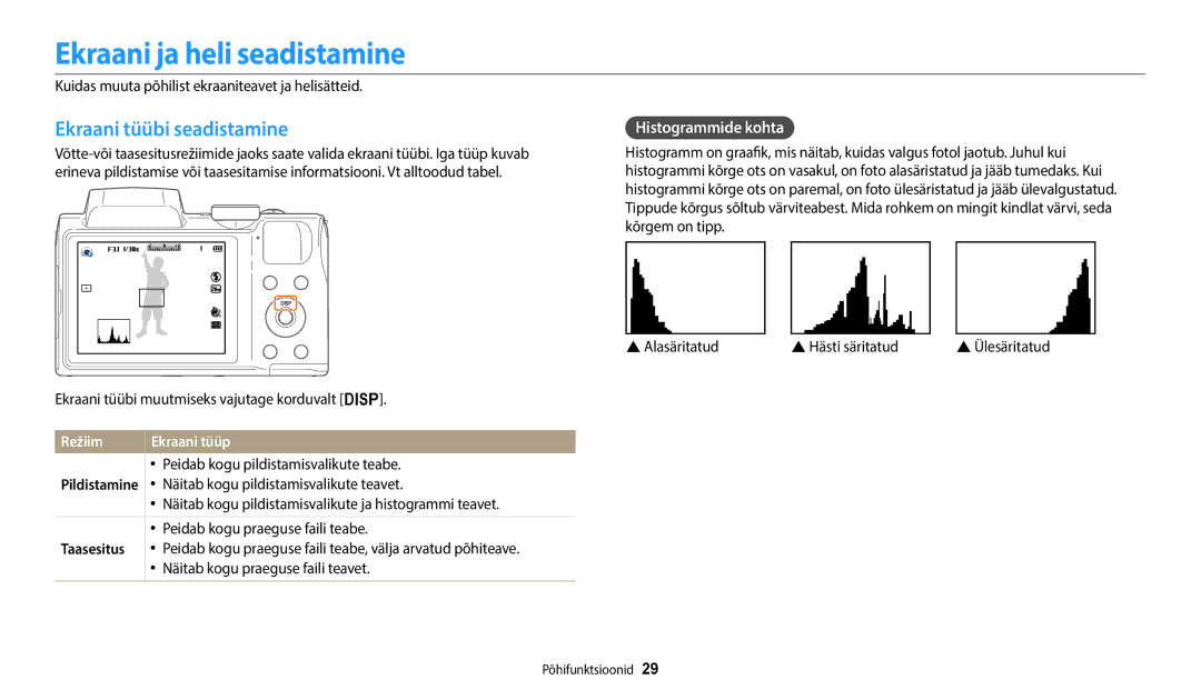 Samsung EC-WB110ZBABE1 Ekraani ja heli seadistamine, Ekraani tüübi seadistamine, Histogrammide kohta, Režiim, Taasesitus 