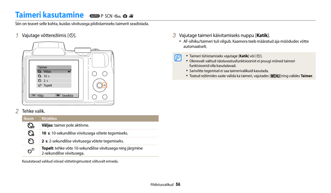 Samsung EC-WB110ZBABE1 manual Taimeri kasutamine, Vajutage võtterežiimis t, Vajutage taimeri käivitamiseks nuppu Katik 