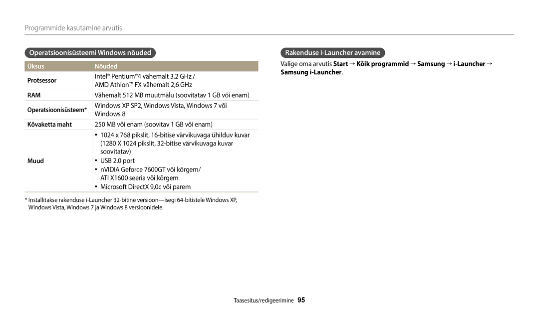 Samsung EC-WB110ZBABE1, EC-WB110ZBABE2 Operatsioonisüsteemi Windows nõuded, Rakenduse i-Launcher avamine, Üksus Nõuded 