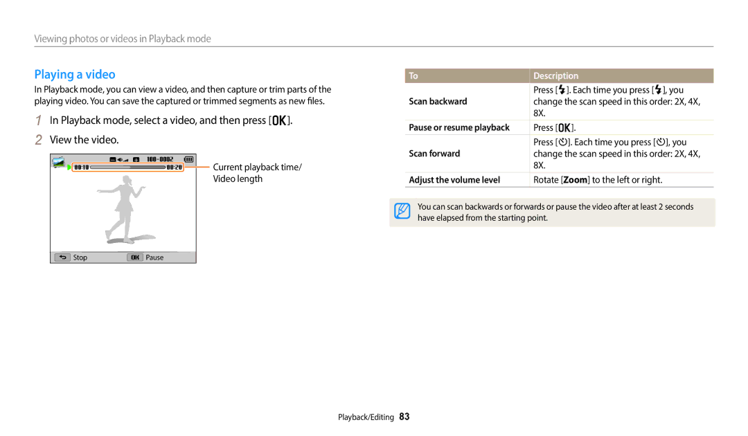 Samsung EC-WB110ZBABE2, EC-WB110ZBABE1 manual Playing a video, Scan backward, Scan forward, Adjust the volume level 