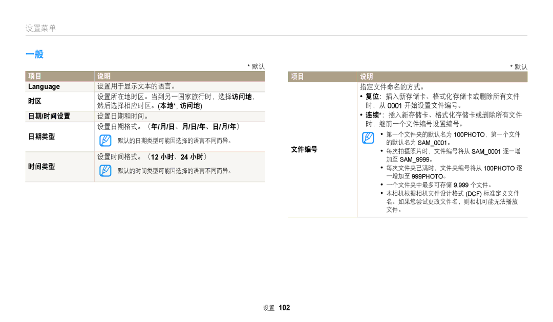 Samsung EC-WB110ZBARE3 manual 设置用于显示文本的语言。, 然后选择相应时区。本地*, 访问地, 日期/时间设置 设置日期和时间。 设置日期格式。（年/月/日、月/日/年、日/月/年） 日期类型, 时间类型 