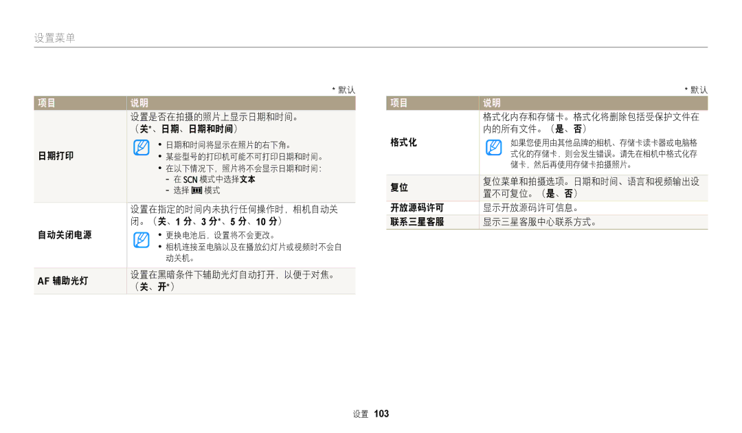 Samsung EC-WB110ZBABE3, EC-WB110ZBARE3 manual 日期打印, 自动关闭电源, Af 辅助光灯, （关、开 *）, 内的所有文件。（是、否）, 格式化, 置不可复位。（是、否） 