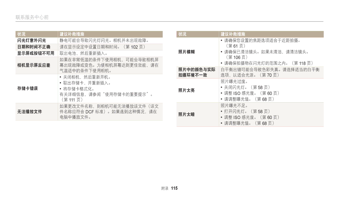 Samsung EC-WB110ZBABE3 相机显示屏反应差, 气温适中的条件下使用相机。, 关闭相机，然后重新开机。, 取出存储卡，并重新插入。, 存储卡错误 将存储卡格式化。 有关详细信息，请参阅使用存储卡的重要提示。 （第 111 页） 