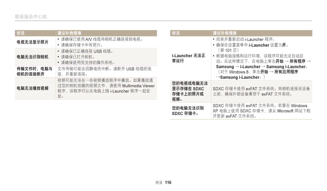 Samsung EC-WB110ZBARE3 manual 相机的连接断开 ，并重新连接。, 电脑无法播放视频, 结束并重新启动 i-Launcher程序。 确保在设置菜单中 i-Launcher设置为开。 （第 101 页）, 常运行 