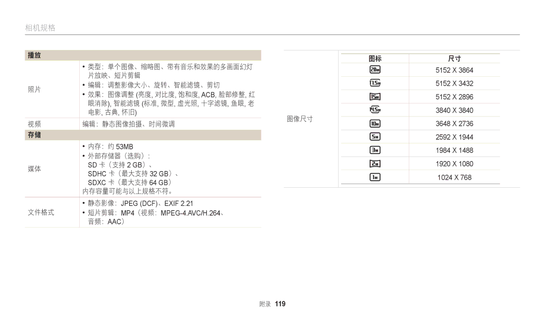 Samsung EC-WB110ZBABE3, EC-WB110ZBARE3 片放映、短片剪辑, 眼消除 智能滤镜 标准 微型 虚光照 十字滤镜 鱼眼 老, 编辑：静态图像拍摄、时间微调 内存：约 53MB 外部存储器（选购）：, 文件格式 