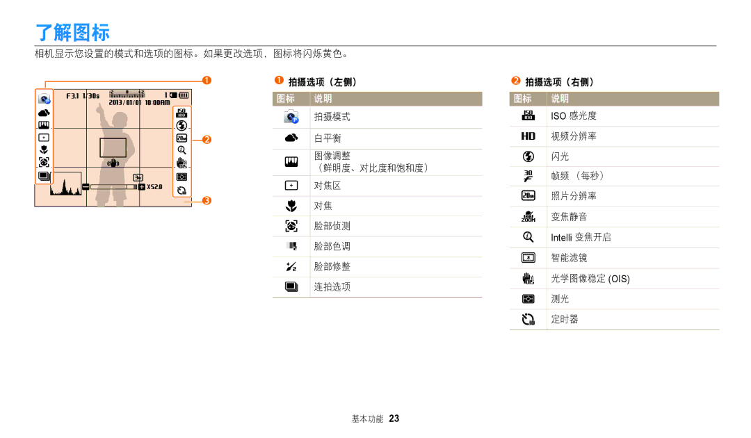 Samsung EC-WB110ZBABE3, EC-WB110ZBARE3 manual 了解图标, 视频分辨率 帧频 （每秒） 照片分辨率 变焦静音, 智能滤镜 光学图像稳定 Ois 定时器 