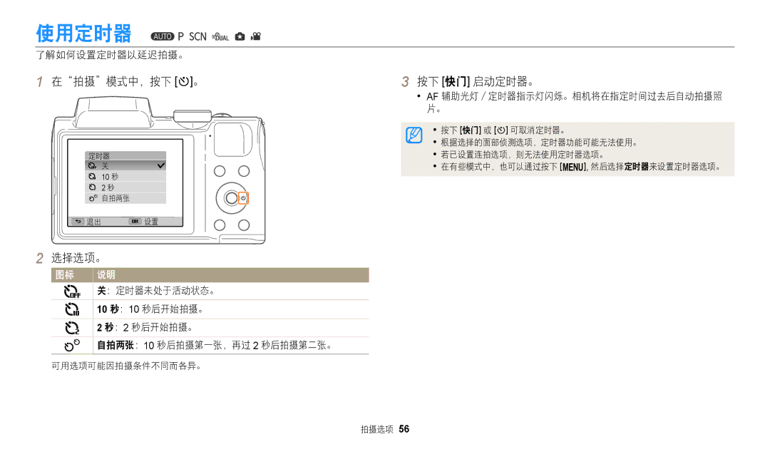 Samsung EC-WB110ZBARE3, EC-WB110ZBABE3 manual 使用定时器, 拍摄 模式中，按下 t。 按下 快门 启动定时器。, 了解如何设置定时器以延迟拍摄。 