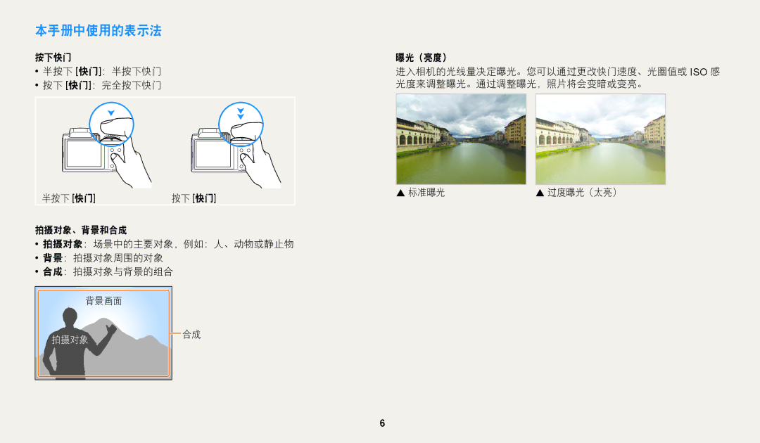 Samsung EC-WB110ZBARE3, EC-WB110ZBABE3 manual 本手册中使用的表示法, 按下快门 半按下 快门：半按下快门 按下 快门：完全按下快门 