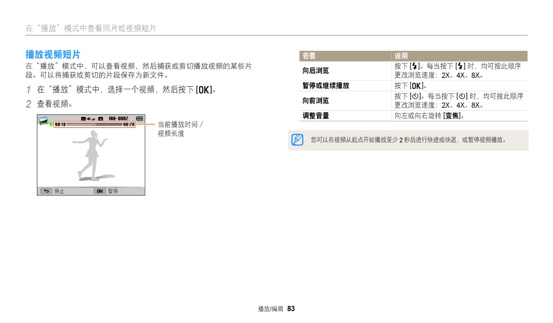 Samsung EC-WB110ZBABE3, EC-WB110ZBARE3 manual 播放视频短片, 在播放模式中，选择一个视频，然后按下 o。 查看视频。 